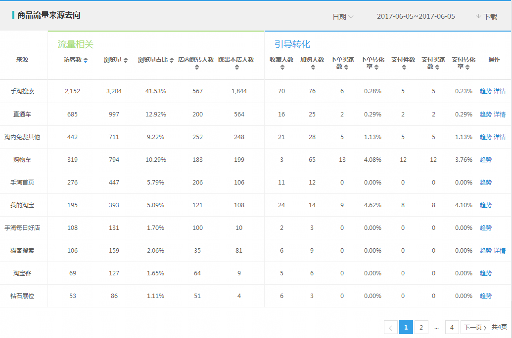 6.12第二帖[第一屆運(yùn)營挑戰(zhàn)賽]世界第一瑞文—第三個(gè)爆款強(qiáng)勢來襲-再次沖擊視覺上的享受。